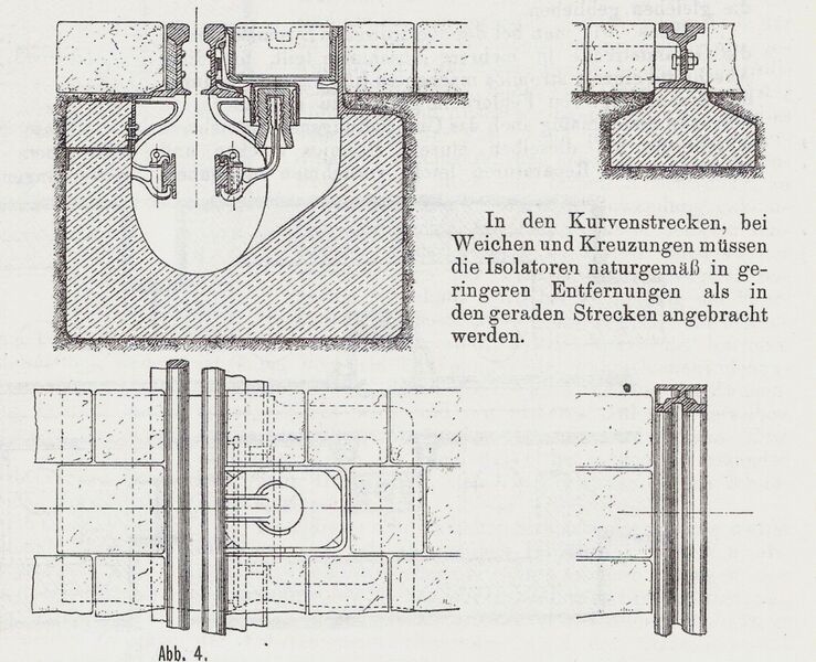 Datei:Unterleitung gleise querschnitt.jpg